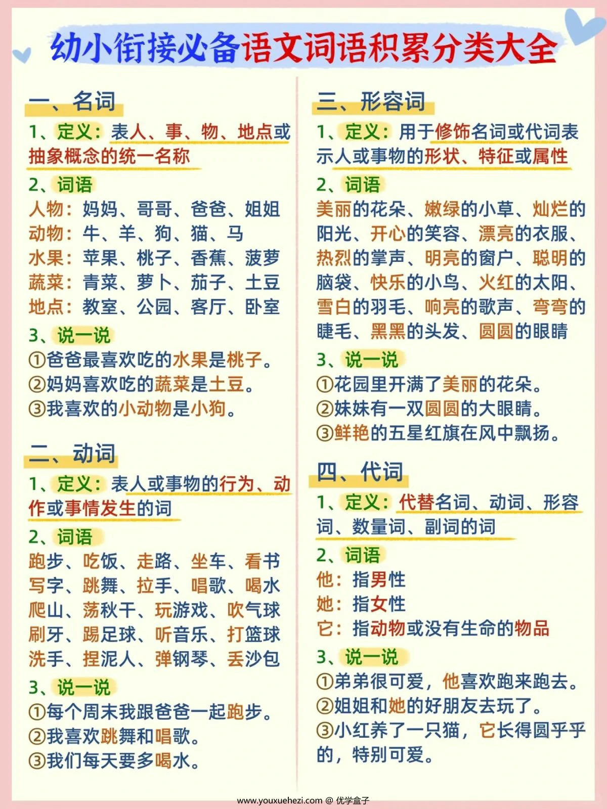 图片[1]-幼小衔接必备语文词语积累分类大全，2页PDF可打印-优学盒子