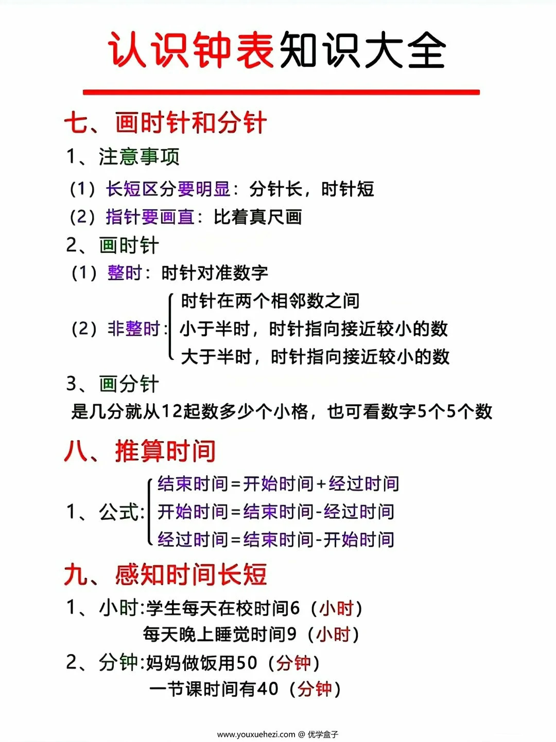 图片[3]-幼小衔接认识钟表知识大全，4页PDF可打印-优学盒子