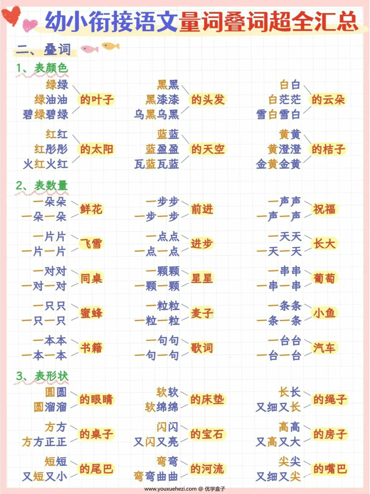 图片[2]-幼小衔接语文量词叠词超全汇总，6页PDF电子版-优学盒子