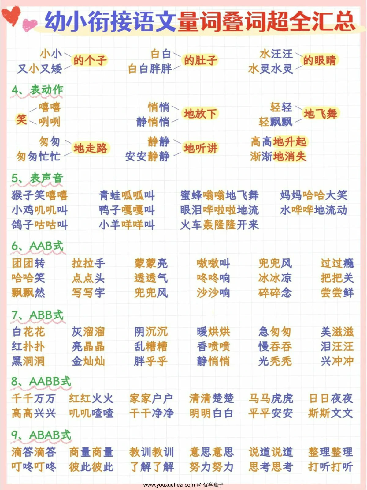 图片[3]-幼小衔接语文量词叠词超全汇总，6页PDF电子版-优学盒子