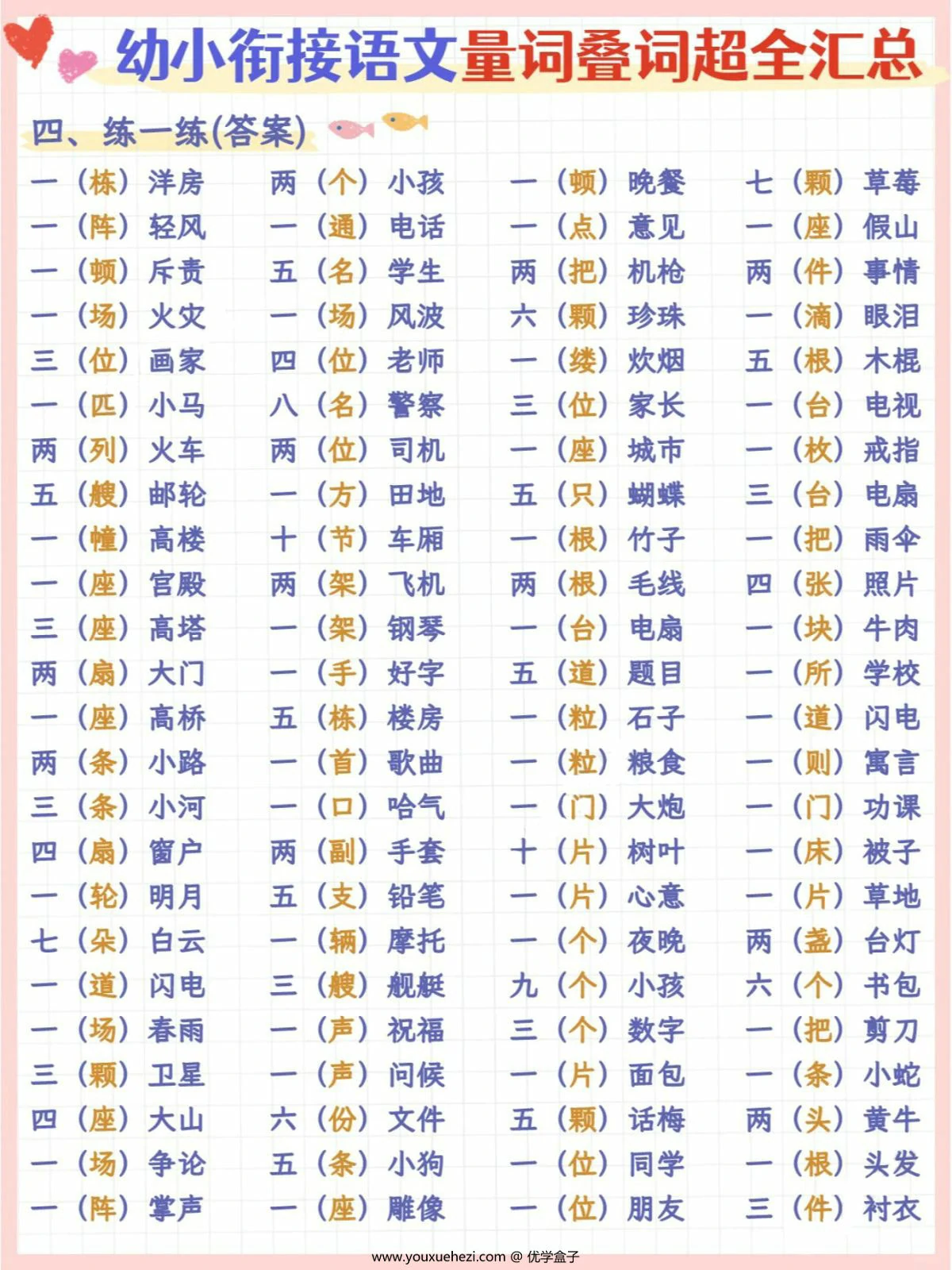图片[4]-幼小衔接语文量词叠词超全汇总，6页PDF电子版-优学盒子
