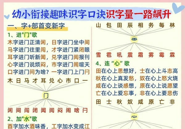 幼小衔接趣味识字口诀，3页PDF可打印-优学盒子