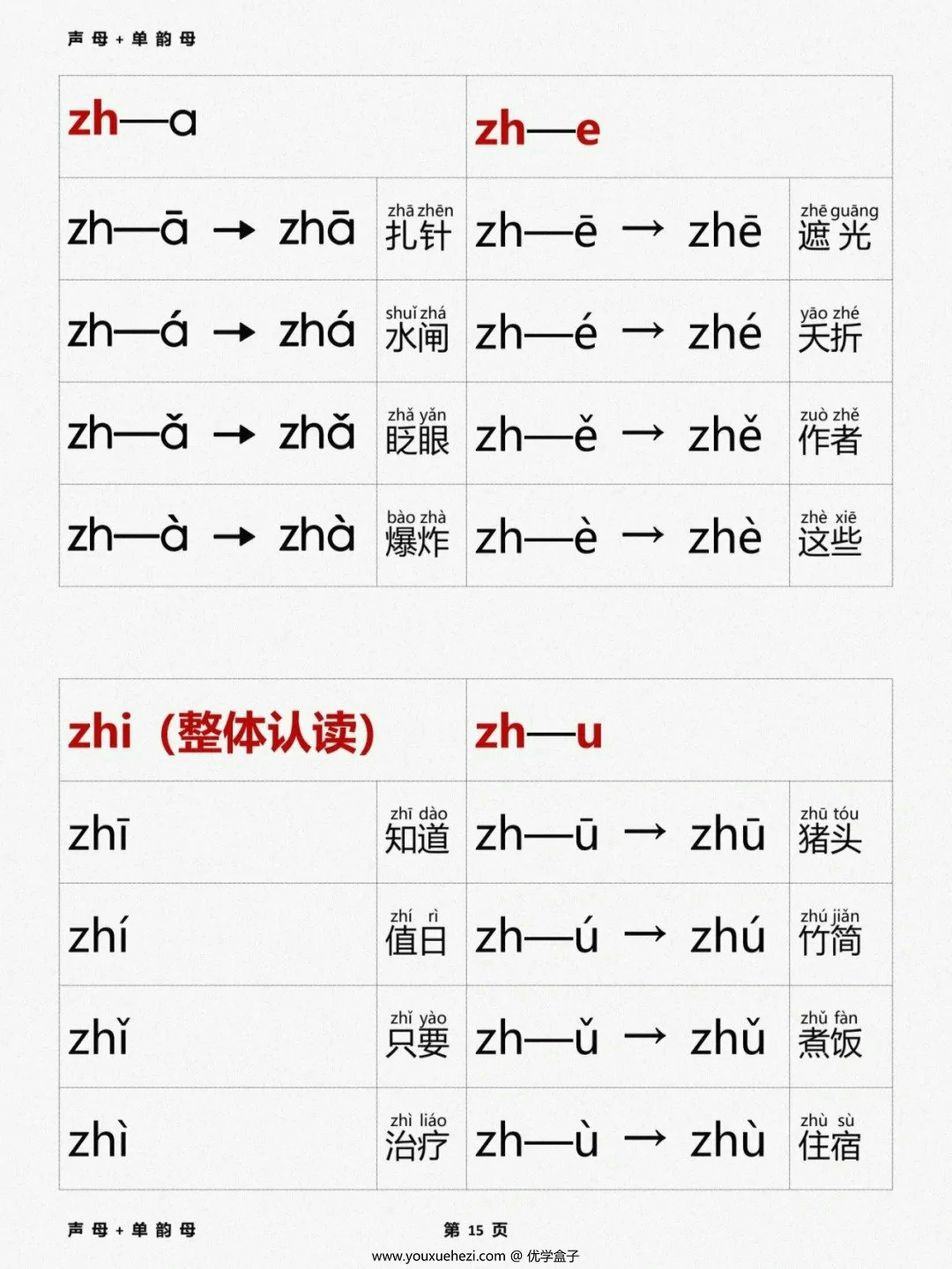 图片[4]-拼音拼读专项训练，23页PDF可打印-优学盒子