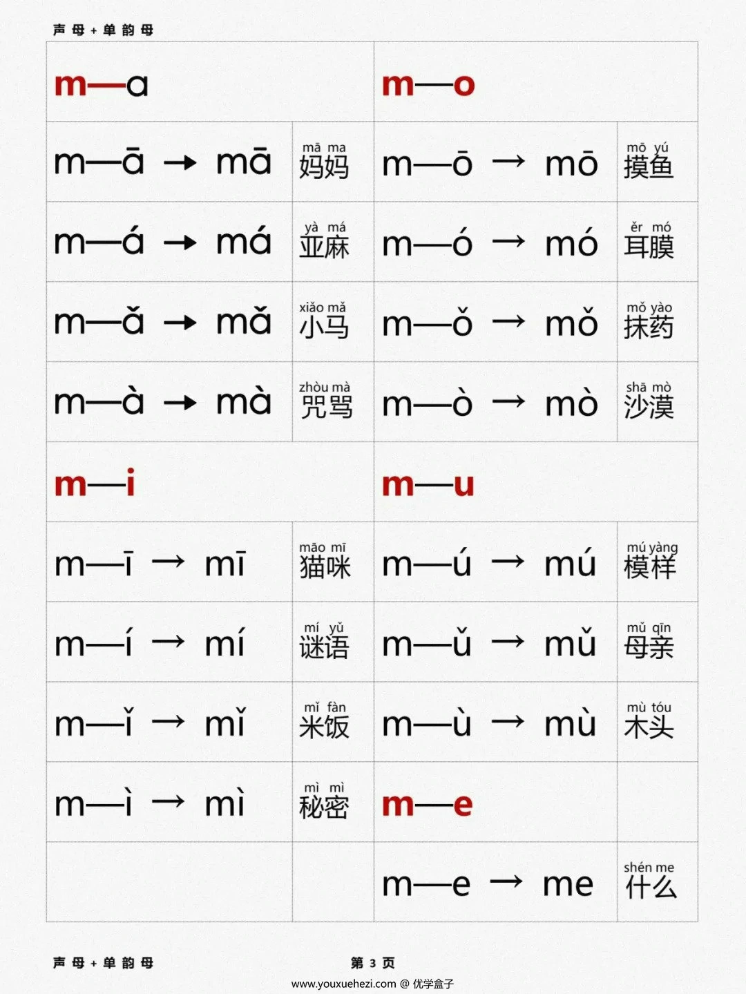 图片[3]-拼音拼读专项训练，23页PDF可打印-优学盒子