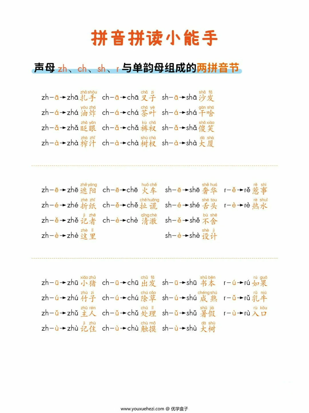 图片[4]-拼音拼读小能手，54页PDF可打印-优学盒子