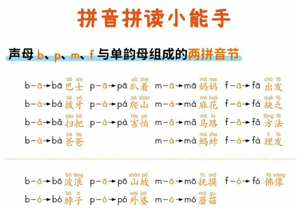 拼音拼读小能手，54页PDF可打印-优学盒子