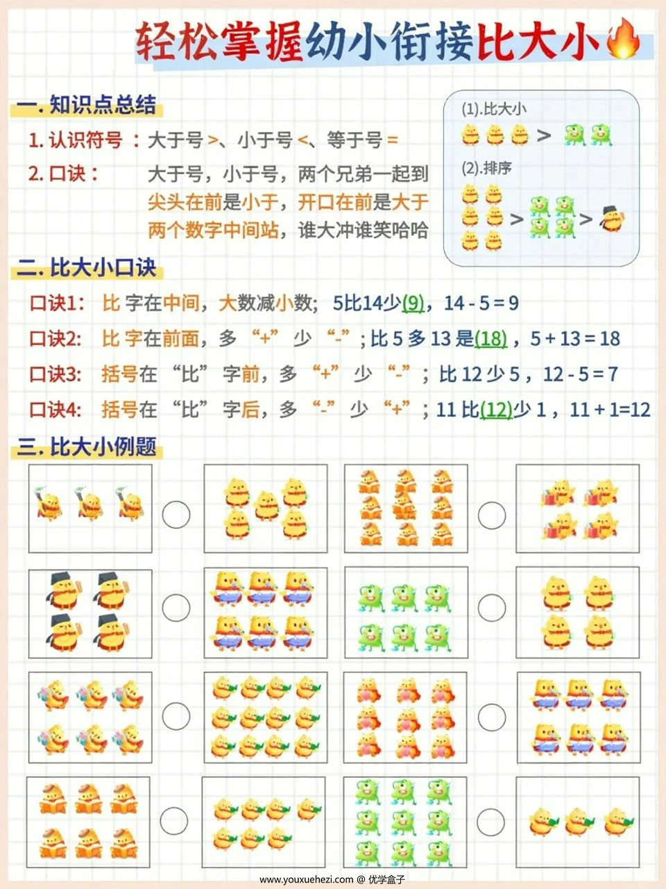 图片[1]-纸轻松掌握幼小衔接比大小，6页PDF可打印-优学盒子