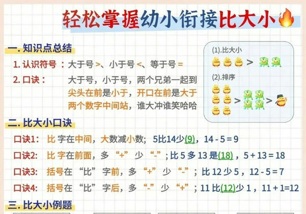 纸轻松掌握幼小衔接比大小，6页PDF可打印-优学盒子