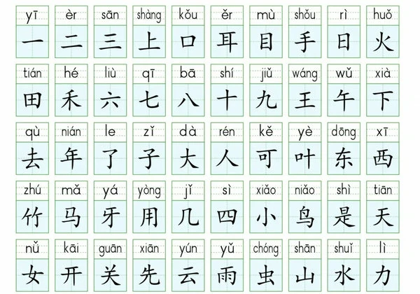 一年级上册生字表+识字+笔画+偏旁表，6页PDF电子版-优学盒子
