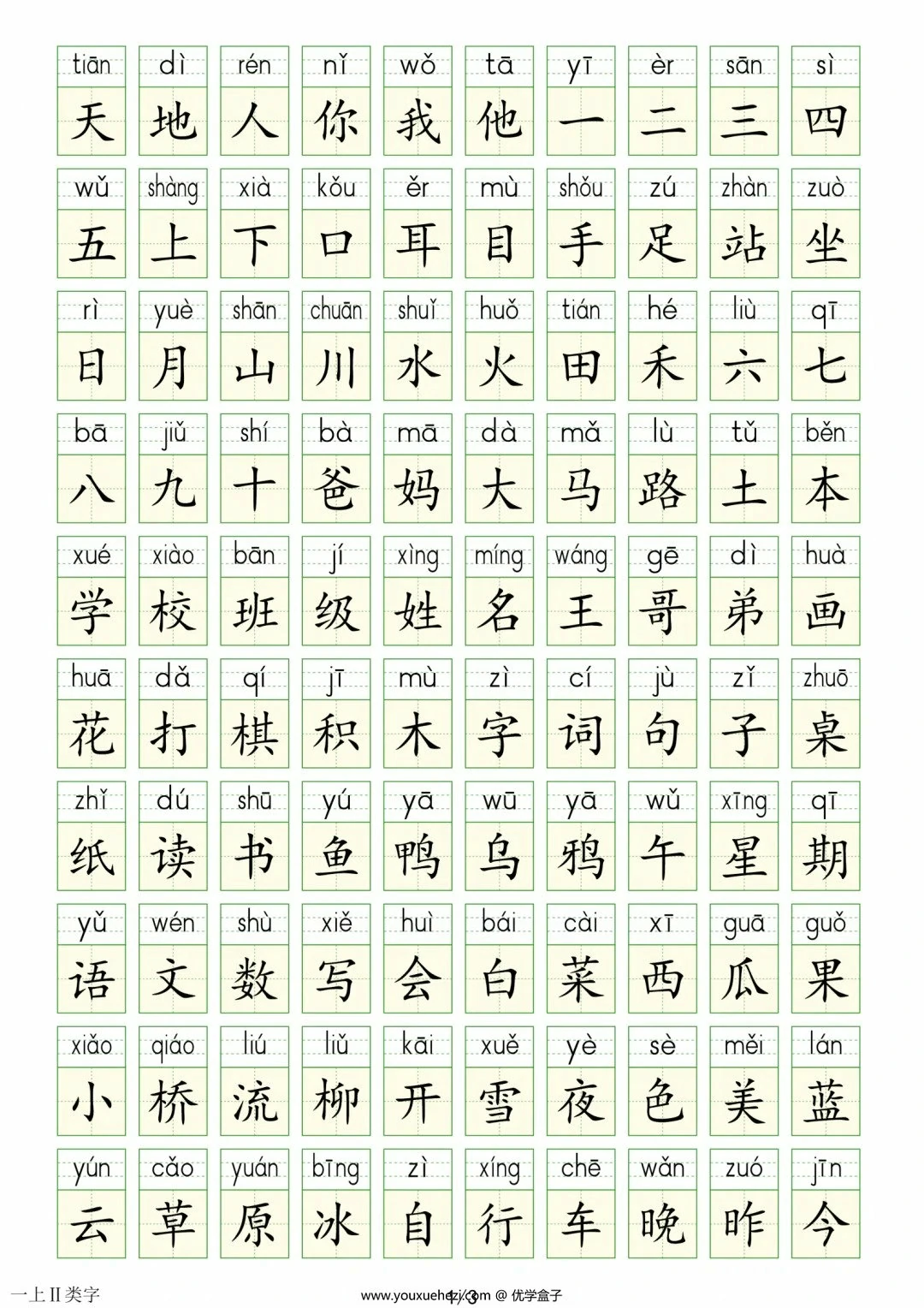 图片[2]-一年级上册生字表+识字+笔画+偏旁表，6页PDF电子版-优学盒子