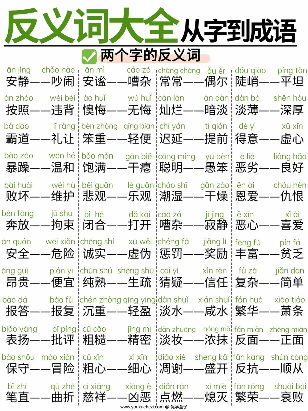 图片[2]-反义词大全从字到成语，轻松攻克词汇难关，11页PDF可打印-优学盒子