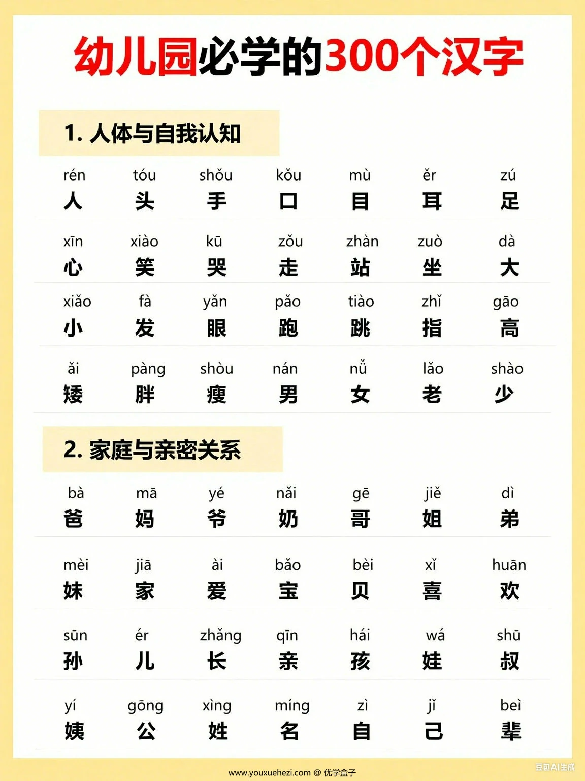 图片[1]-幼儿园必学的300个汉字，6页PDF电子版-优学盒子