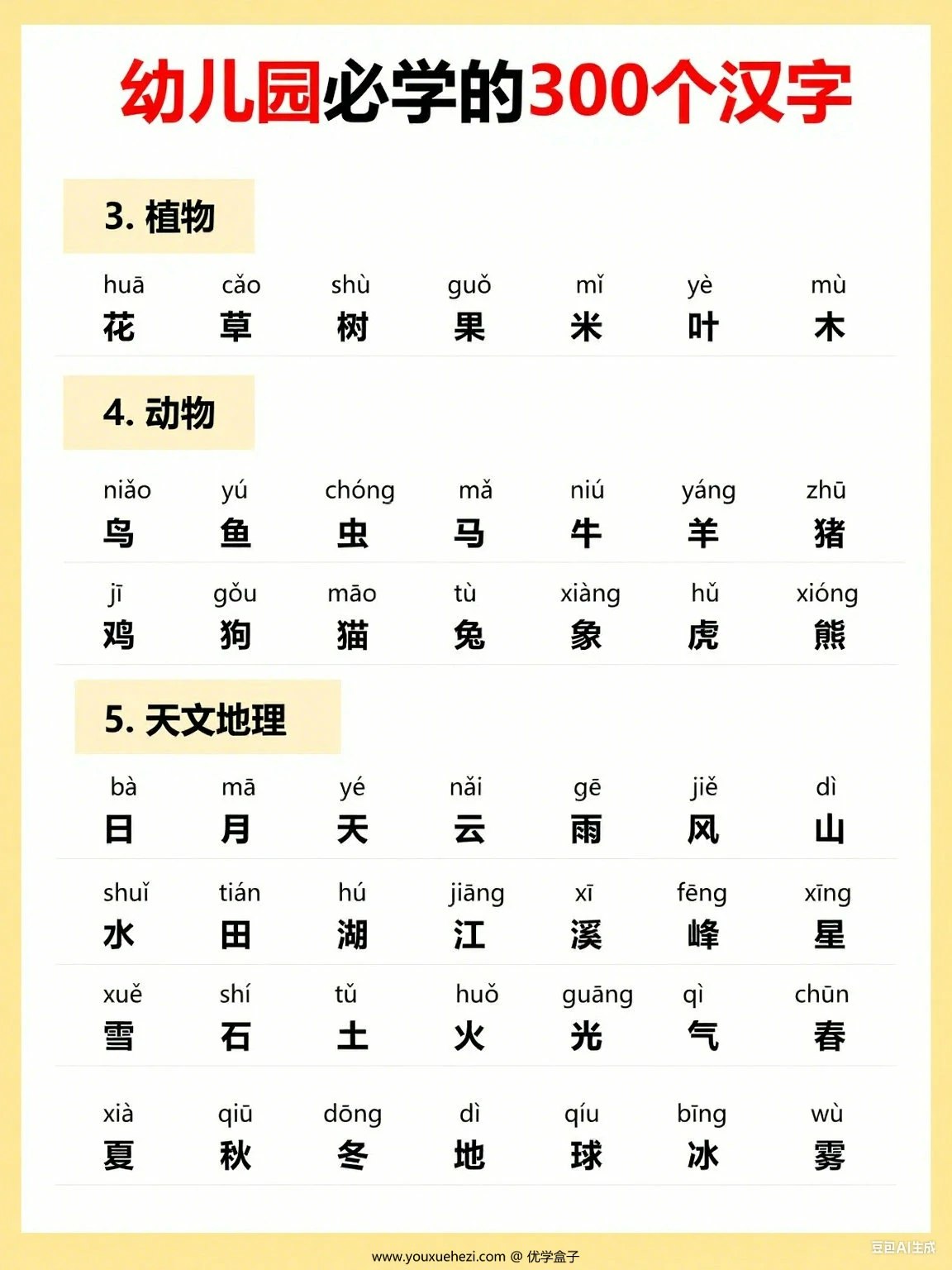 图片[2]-幼儿园必学的300个汉字，6页PDF电子版-优学盒子
