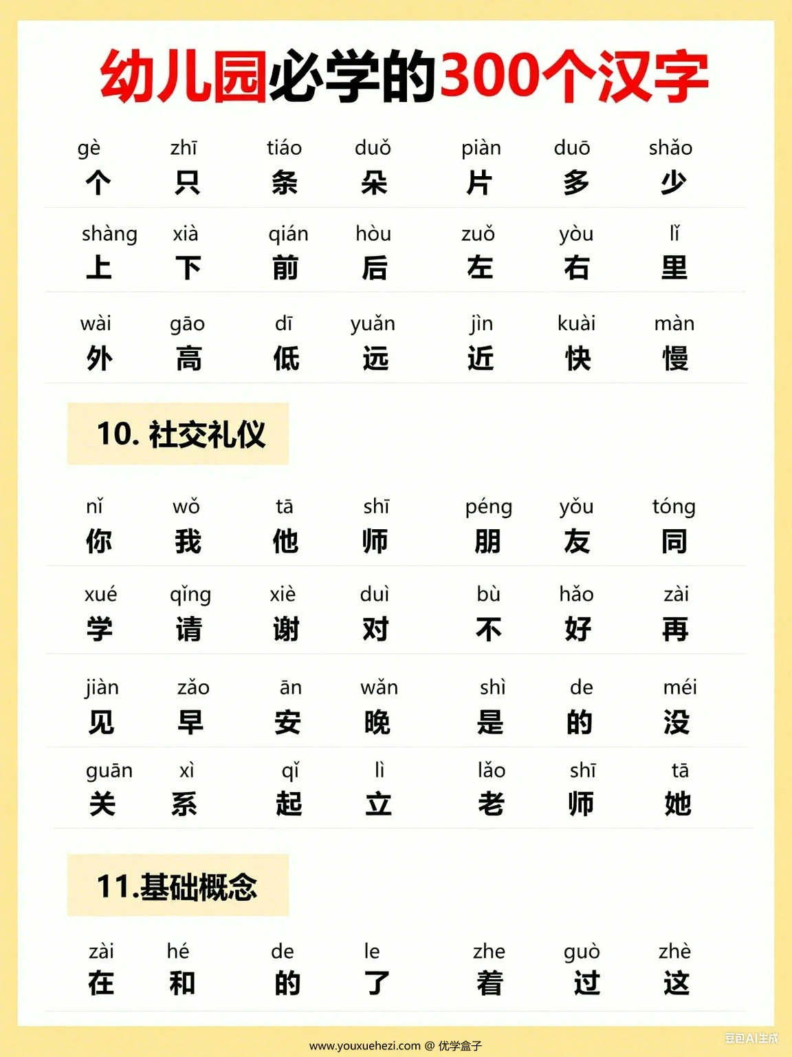 图片[3]-幼儿园必学的300个汉字，6页PDF电子版-优学盒子