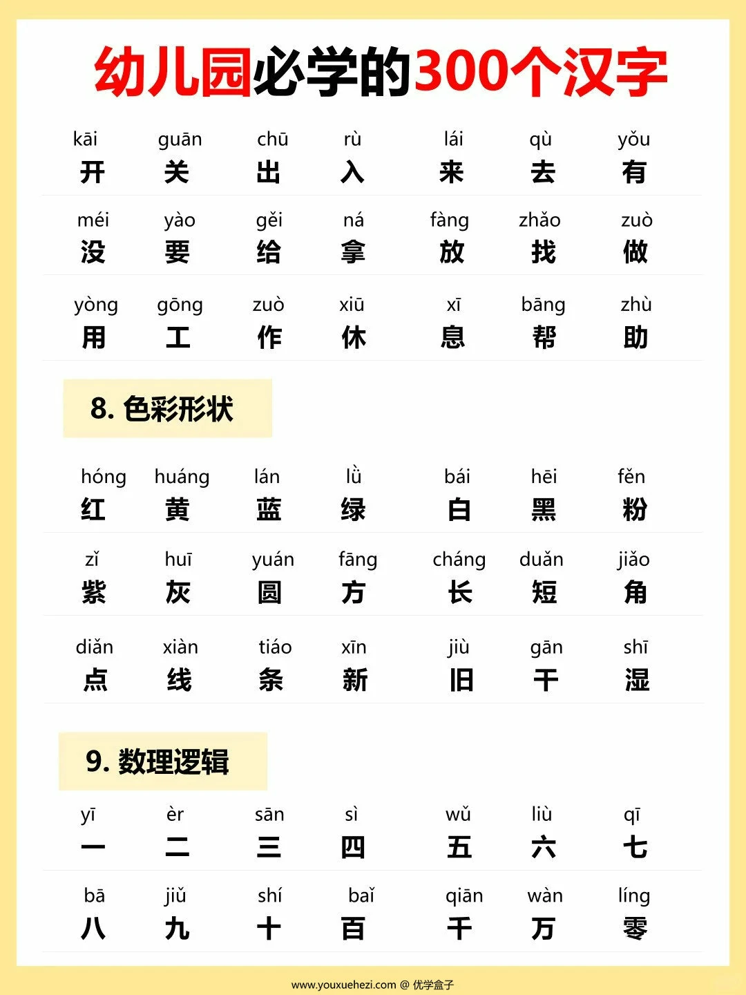 图片[4]-幼儿园必学的300个汉字，6页PDF电子版-优学盒子