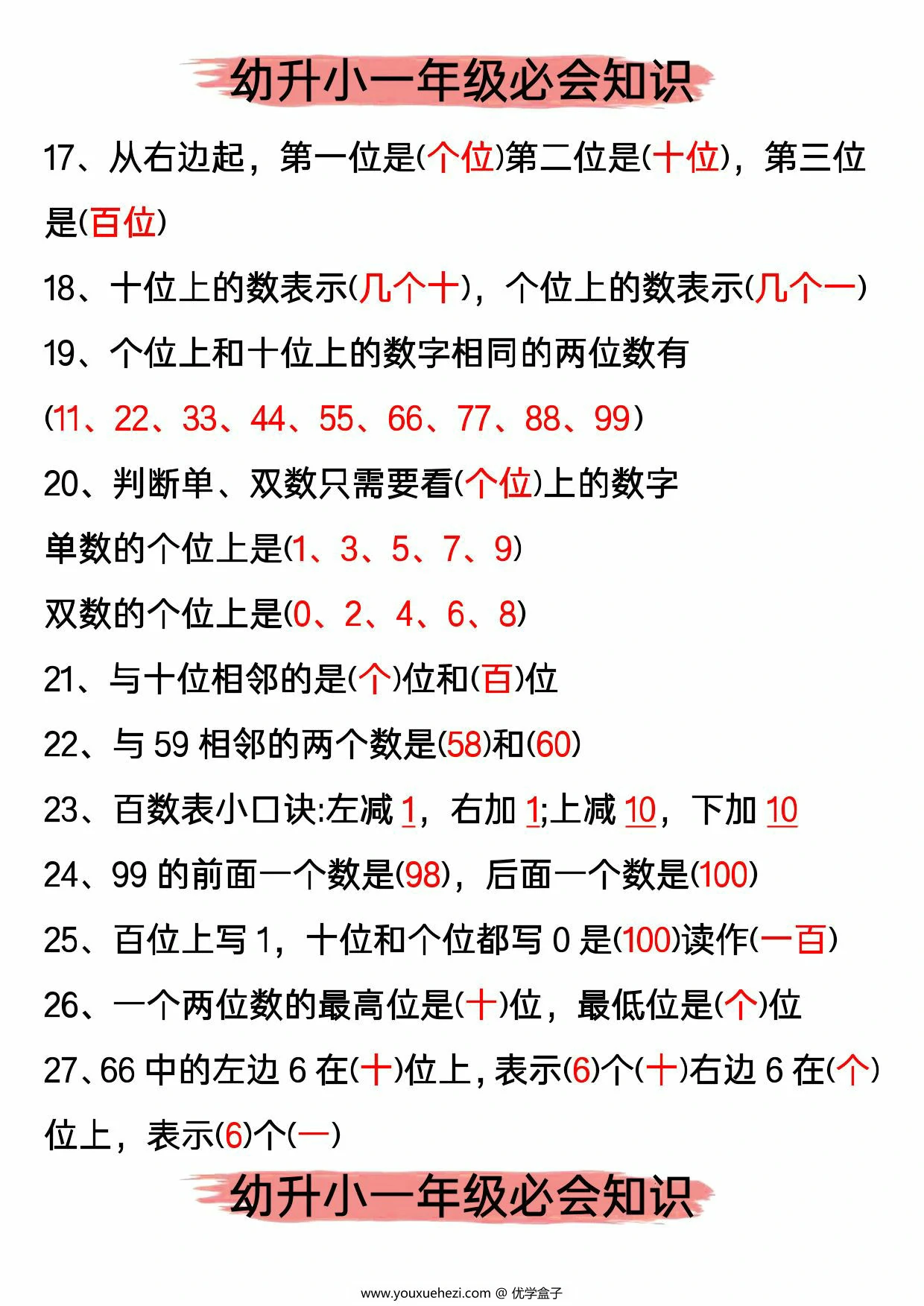 图片[2]-幼升小一年级必会知识，6页PDF可打印-优学盒子