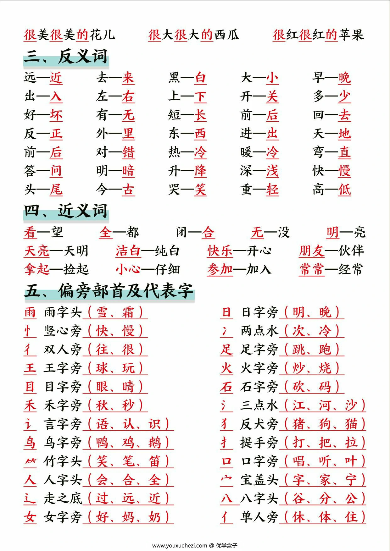 图片[2]-幼升小一年级语文上册暑假预习，8页PDF电子版-优学盒子