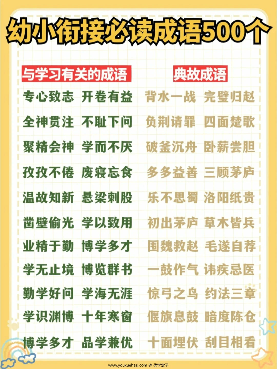 图片[2]-幼小衔接必读成语500个，14页PDF电子版-优学盒子