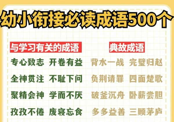 幼小衔接必读成语500个，14页PDF电子版-优学盒子