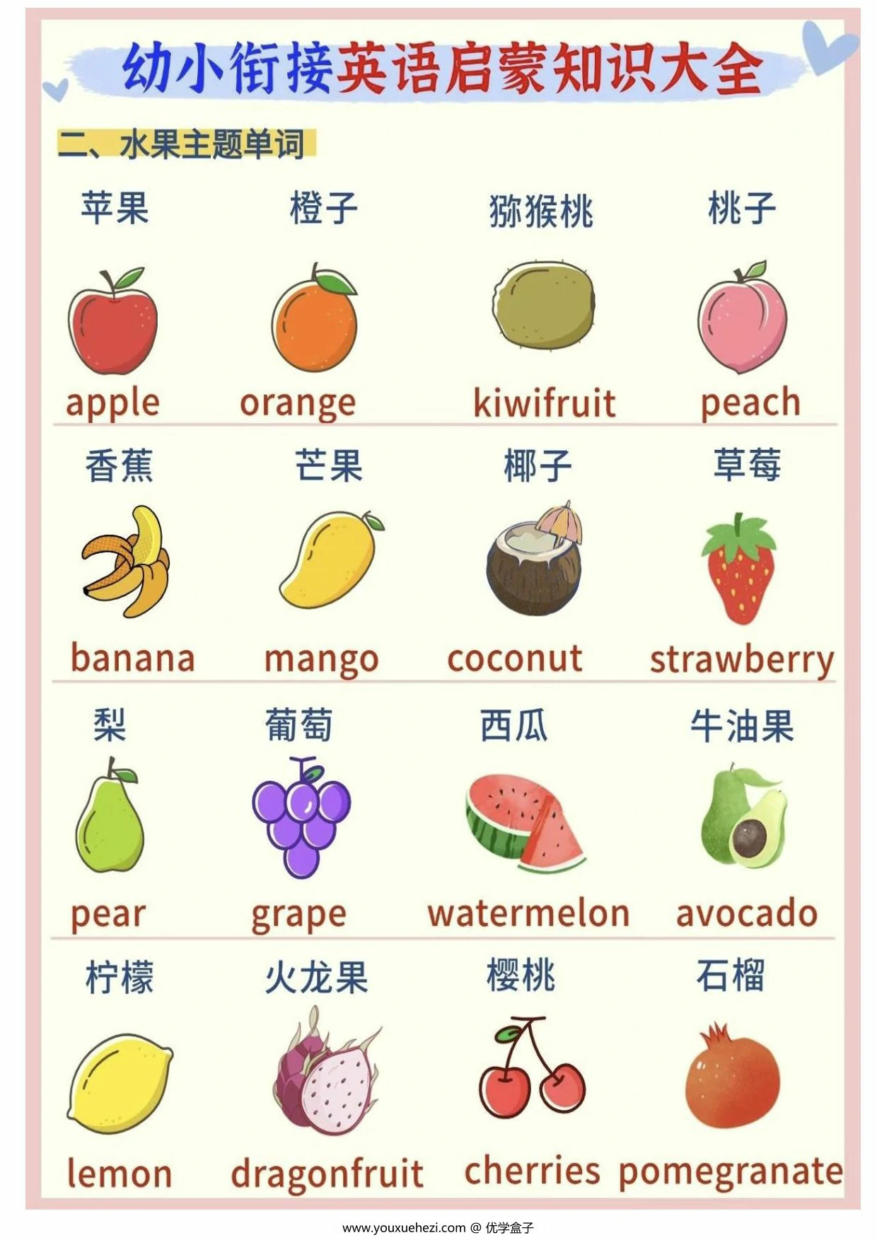 图片[3]-幼小衔接英语学什么，10页PDF电子版-优学盒子